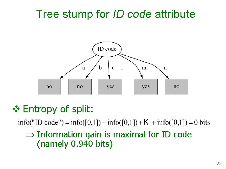 Tree stump for ID code attribute v Entropy of split: Information gain is maximal