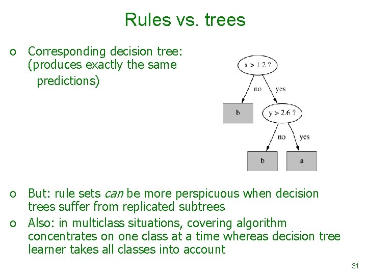 Rules vs. trees o Corresponding decision tree: (produces exactly the same predictions) o But: