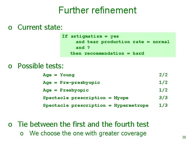 Further refinement o Current state: If astigmatism = yes and tear production rate =