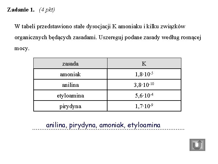 Zadanie 1. (4 pkt) W tabeli przedstawiono stałe dysocjacji K amoniaku i kilku związków