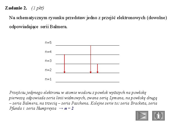 Zadanie 2. (1 pkt) Na schematycznym rysunku przedstaw jedno z przejść elektronowych (dowolne) odpowiadające