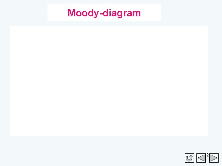 Moody-diagram 12 