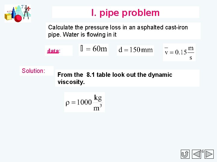 I. pipe problem Calculate the pressure loss in an asphalted cast-iron pipe. Water is