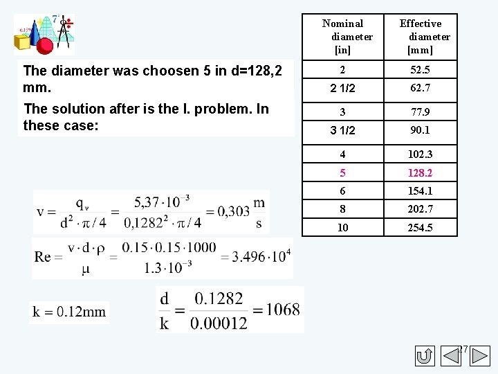 Nominal diameter [in] The diameter was choosen 5 in d=128, 2 mm. The solution