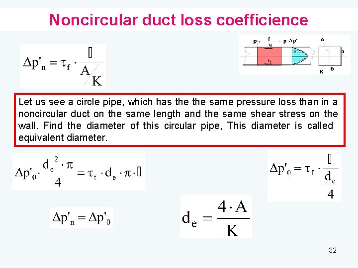 Noncircular duct loss coefficience Let us see a circle pipe, which has the same