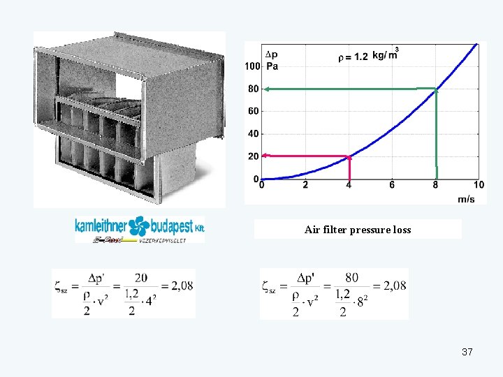 Air filter pressure loss 37 