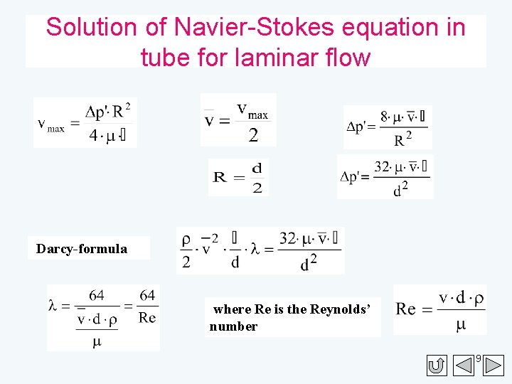 Solution of Navier-Stokes equation in tube for laminar flow Darcy-formula where Re is the