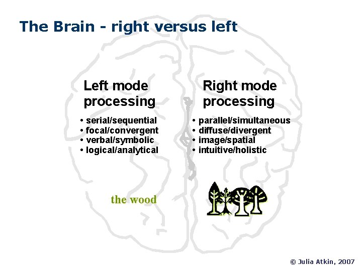 The Brain - right versus left Left mode processing Right mode processing • serial/sequential