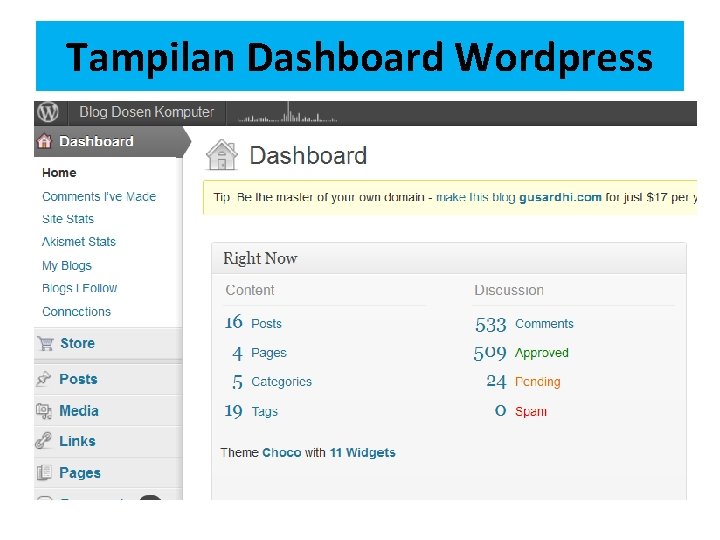 Tampilan Dashboard Wordpress 