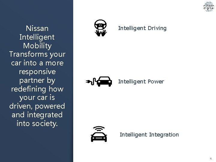 Nissan Intelligent Mobility Transforms your car into a more responsive partner by redefining how