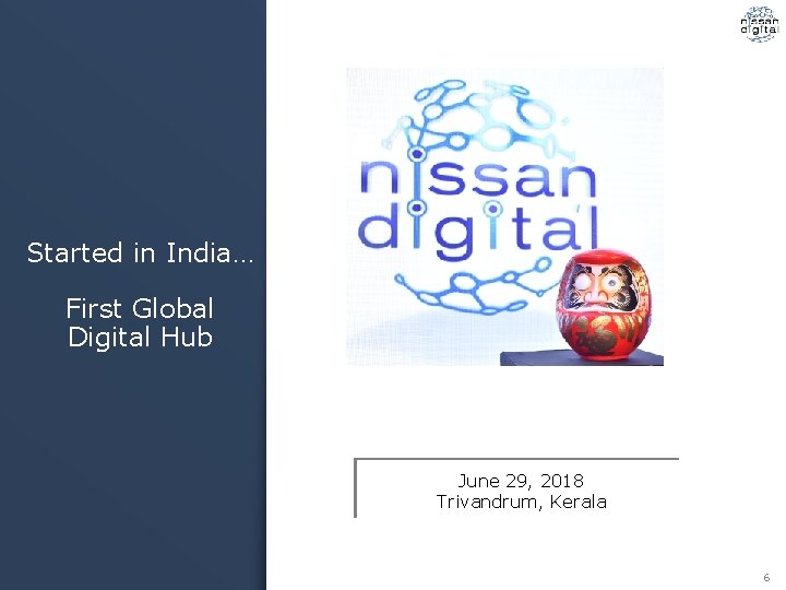 Started in India… First Global Digital Hub June 29, 2018 Trivandrum, Kerala 6 