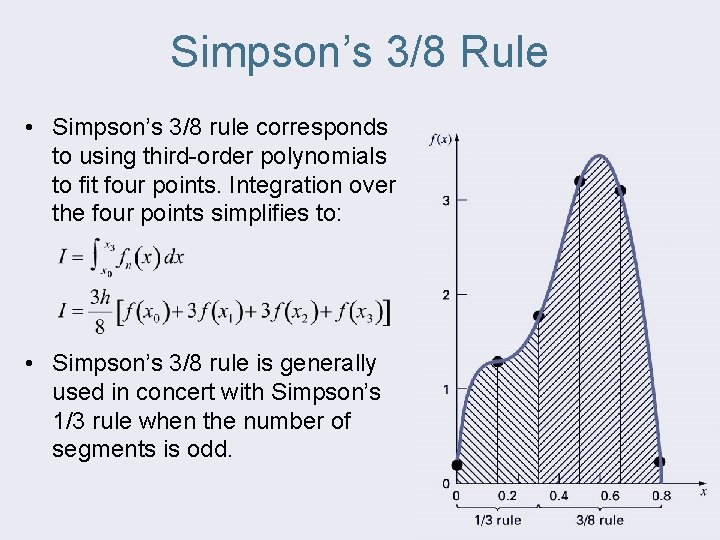 Simpson’s 3/8 Rule • Simpson’s 3/8 rule corresponds to using third-order polynomials to fit
