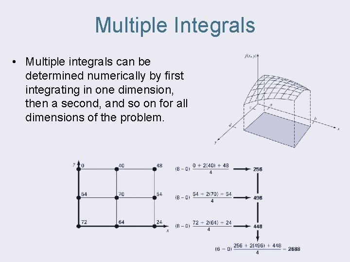 Multiple Integrals • Multiple integrals can be determined numerically by first integrating in one