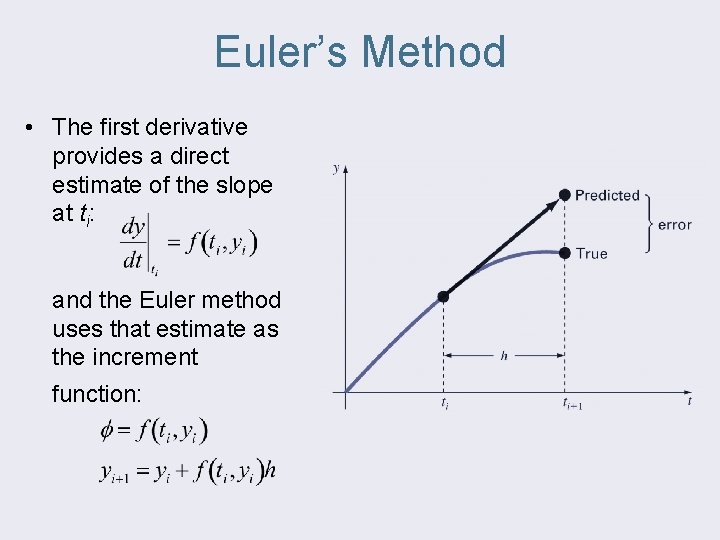 Euler’s Method • The first derivative provides a direct estimate of the slope at