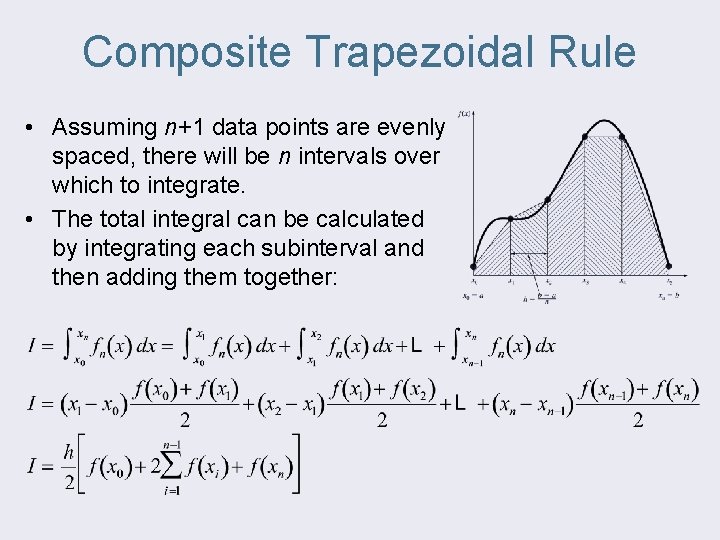 Composite Trapezoidal Rule • Assuming n+1 data points are evenly spaced, there will be