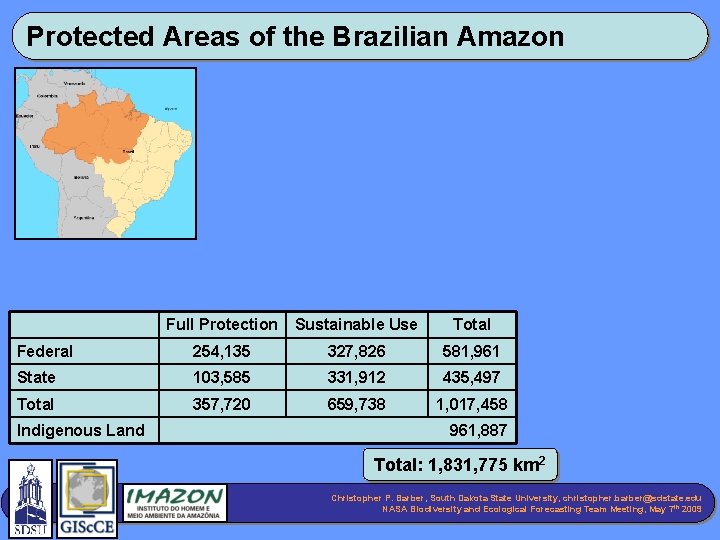 Protected Areas of the Brazilian Amazon Full Protection Sustainable Use Total Federal 254, 135