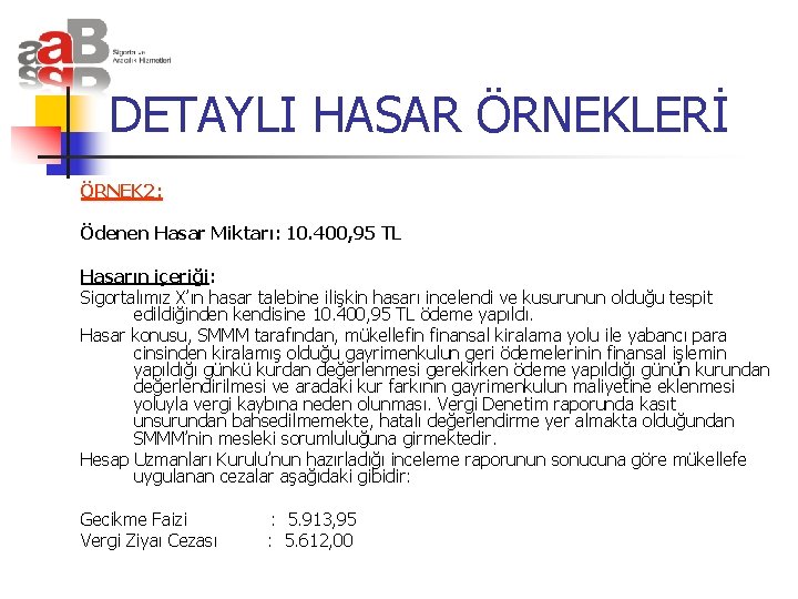 DETAYLI HASAR ÖRNEKLERİ ÖRNEK 2: Ödenen Hasar Miktarı: 10. 400, 95 TL Hasarın içeriği: