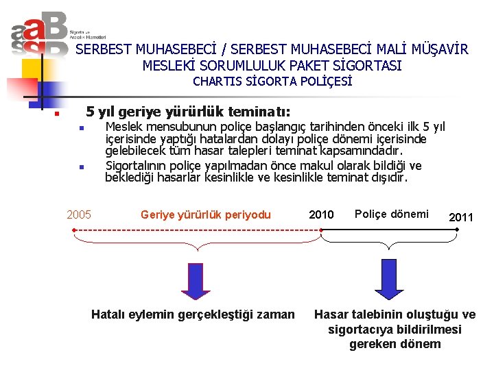 SERBEST MUHASEBECİ / SERBEST MUHASEBECİ MALİ MÜŞAVİR MESLEKİ SORUMLULUK PAKET SİGORTASI CHARTIS SİGORTA POLİÇESİ