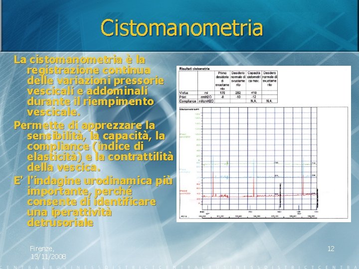 Cistomanometria La cistomanometria è la registrazione continua delle variazioni pressorie vescicali e addominali durante