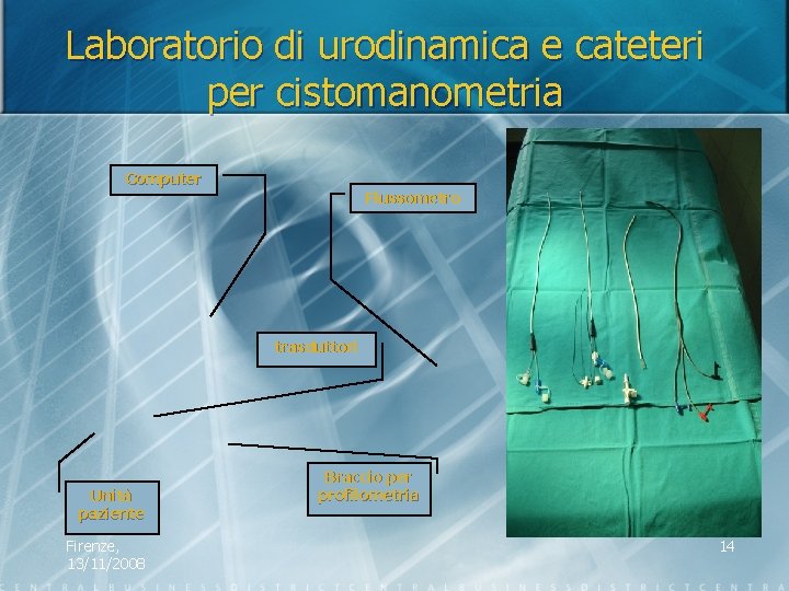 Laboratorio di urodinamica e cateteri per cistomanometria Computer Flussometro trasduttori Unità paziente Firenze, 13/11/2008