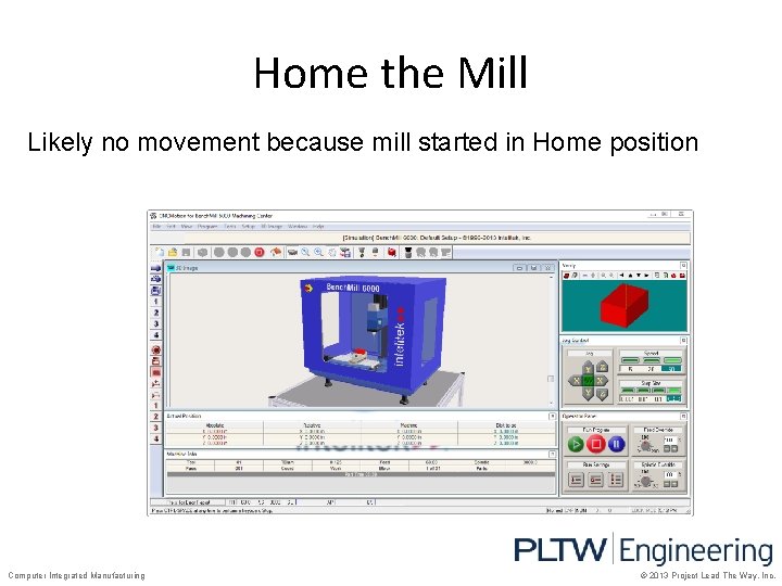 Home the Mill Likely no movement because mill started in Home position Computer Integrated