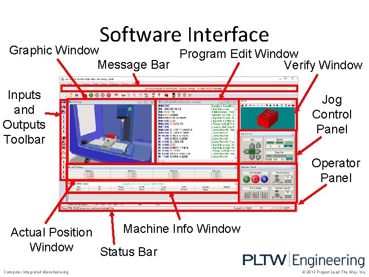 Software Interface Graphic Window Program Edit Window Message Bar Verify Window Inputs and Outputs