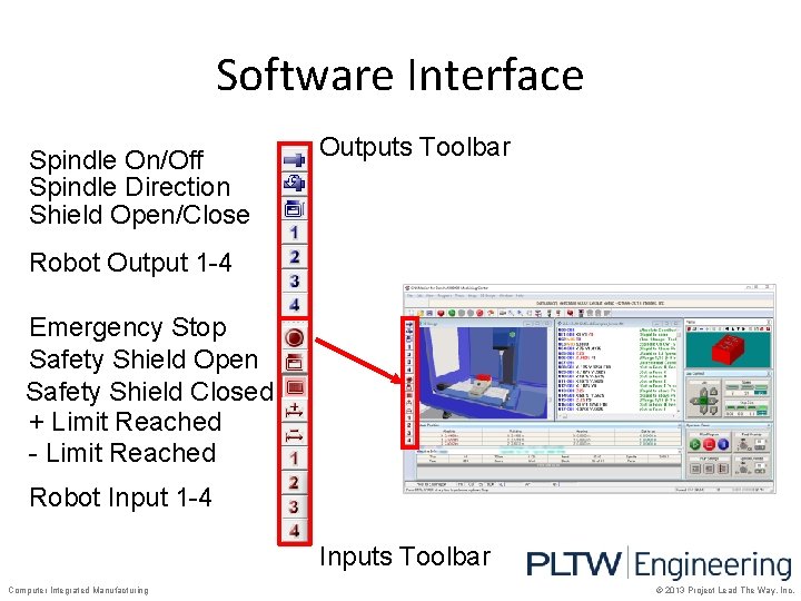 Software Interface Spindle On/Off Spindle Direction Shield Open/Close Outputs Toolbar Robot Output 1 -4