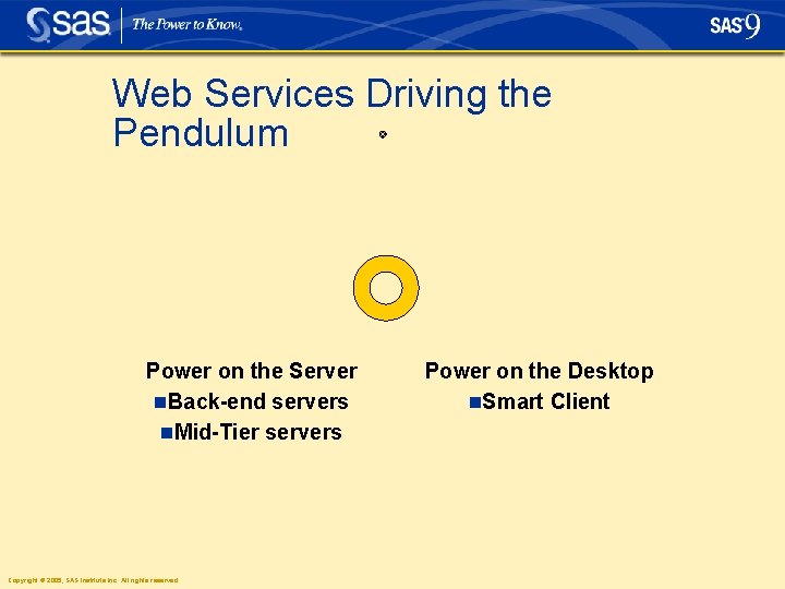 Web Services Driving the Pendulum Power on the Server n. Back-end servers n. Mid-Tier