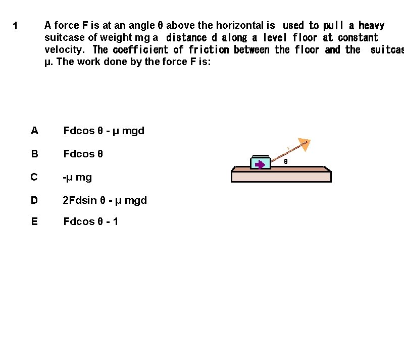 A force F is at an angle θ above the horizontal is  used to