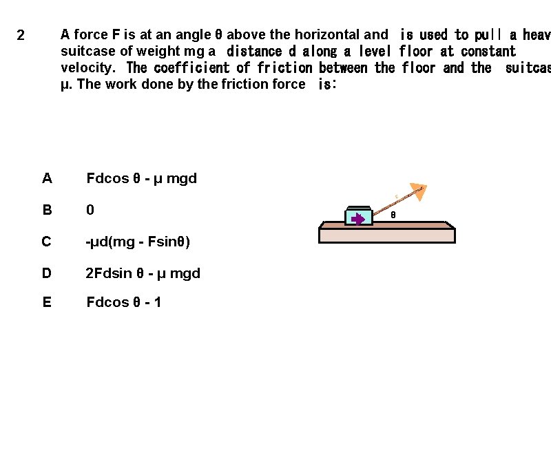A force F is at an angle θ above the horizontal and  is used