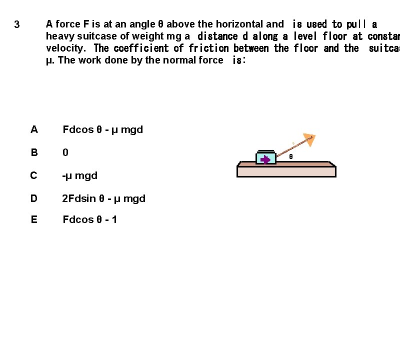 A force F is at an angle θ above the horizontal and  is used