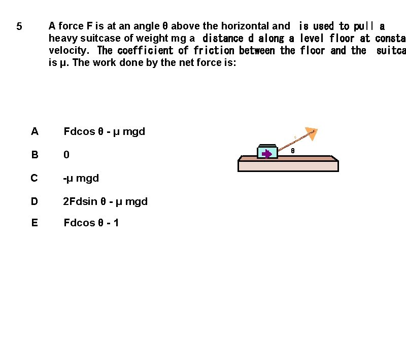 A force F is at an angle θ above the horizontal and  is used