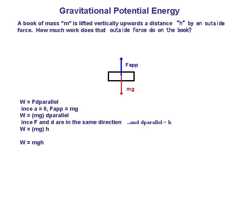 Gravitational Potential Energy A book of mass "m" is lifted vertically upwards a distance