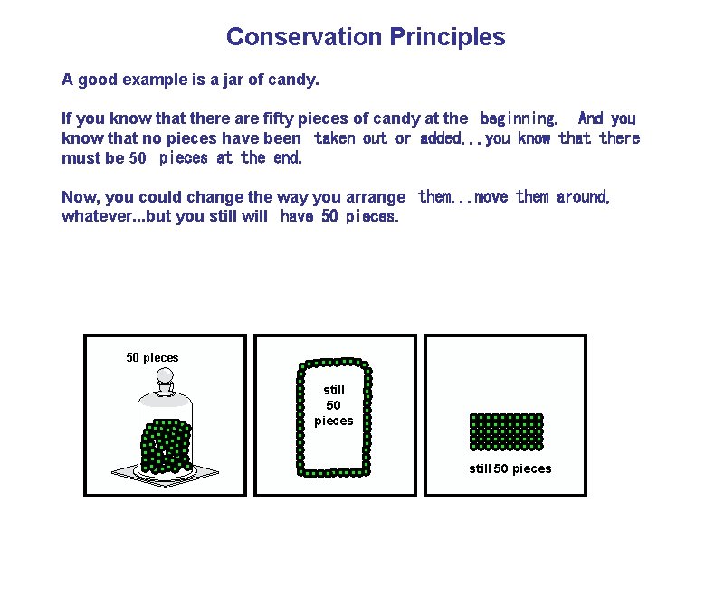 Conservation Principles A good example is a jar of candy. If you know that