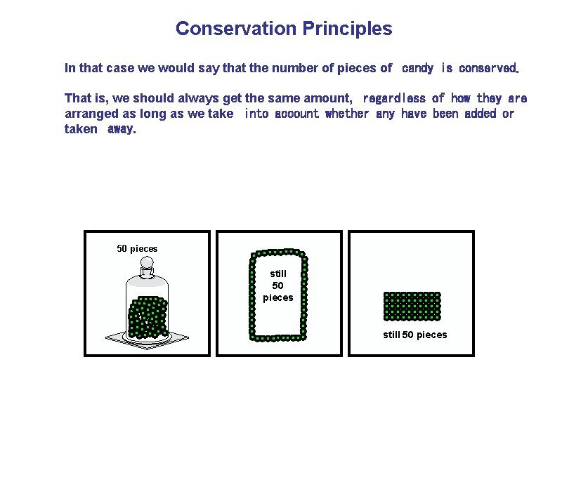 Conservation Principles In that case we would say that the number of pieces of