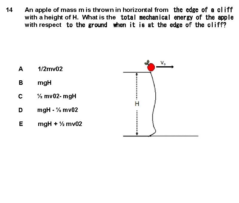 An apple of mass m is thrown in horizontal from  the edge of a