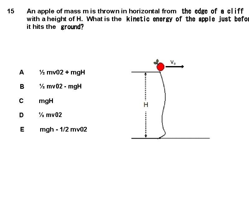 An apple of mass m is thrown in horizontal from  the edge of a