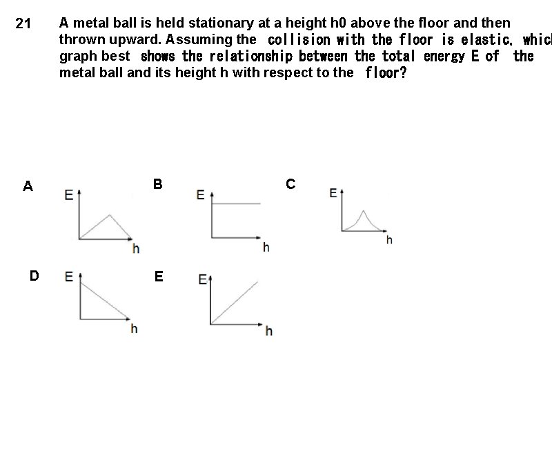 21 A D A metal ball is held stationary at a height h 0