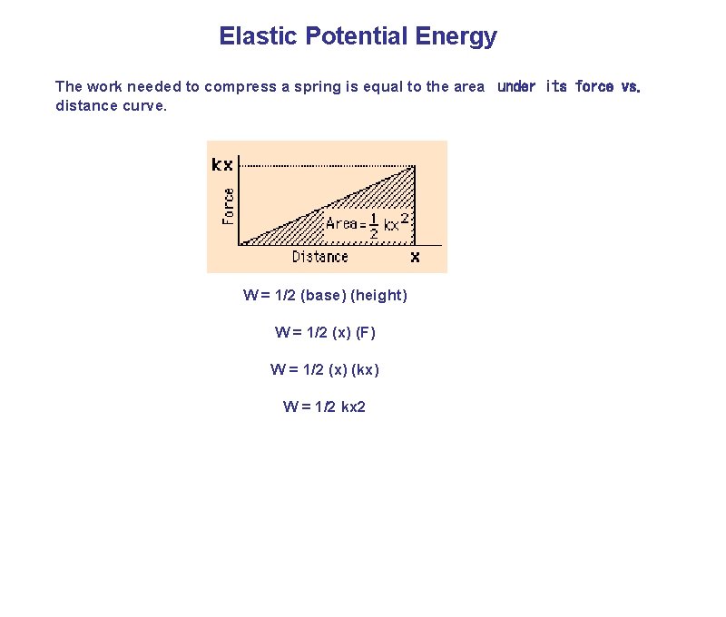 Elastic Potential Energy The work needed to compress a spring is equal to the