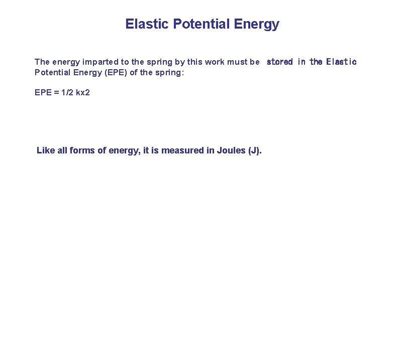 Elastic Potential Energy The energy imparted to the spring by this work must be