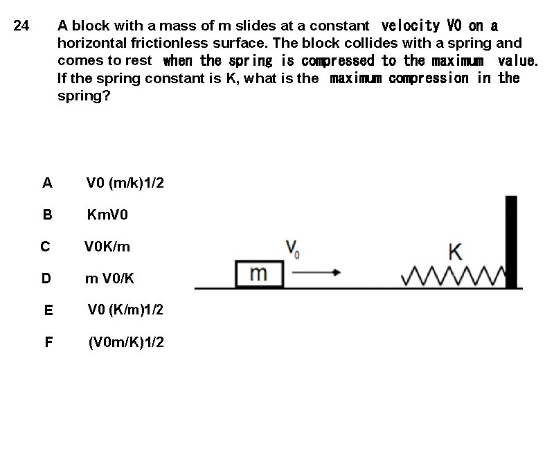 A block with a mass of m slides at a constant  velocity V 0