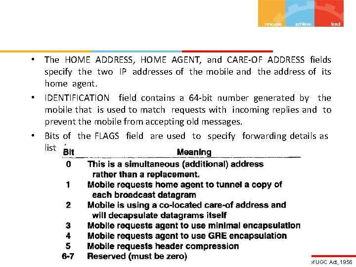  • The HOME ADDRESS, HOME AGENT, and CARE-OF ADDRESS fields specify the two