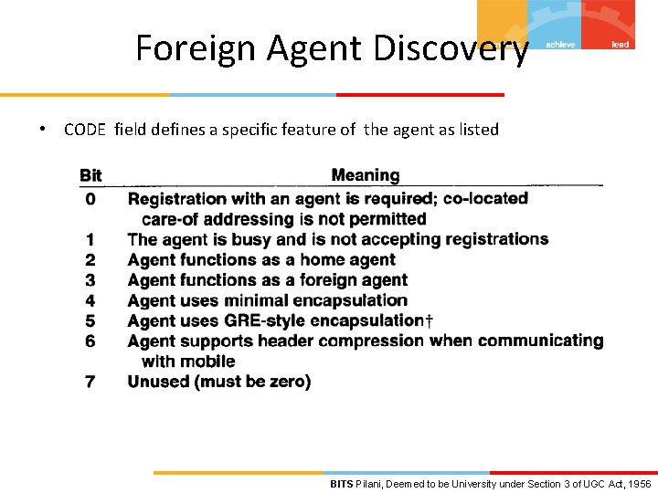 Foreign Agent Discovery • CODE field defines a specific feature of the agent as