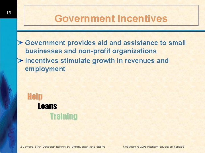 15 Government Incentives Government provides aid and assistance to small businesses and non-profit organizations