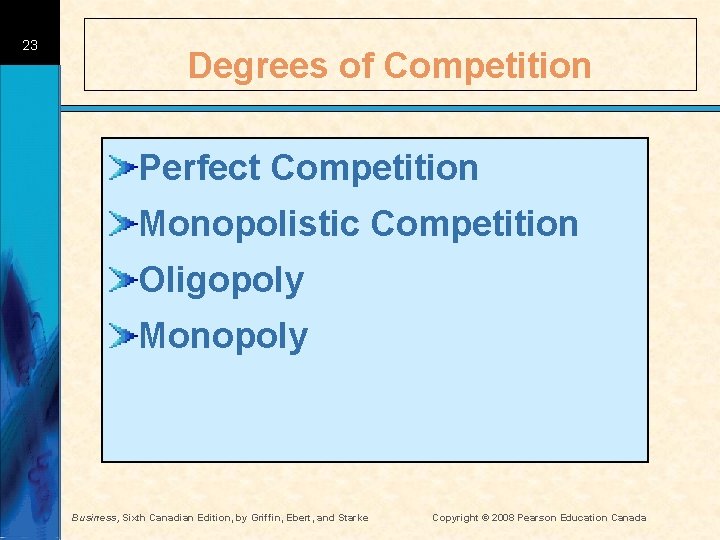 23 Degrees of Competition Perfect Competition Monopolistic Competition Oligopoly Monopoly Business, Sixth Canadian Edition,