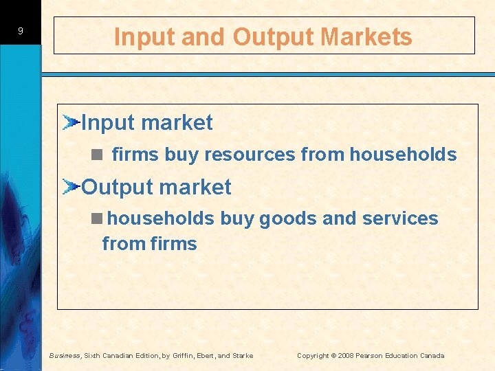 9 Input and Output Markets Input market < firms buy resources from households Output