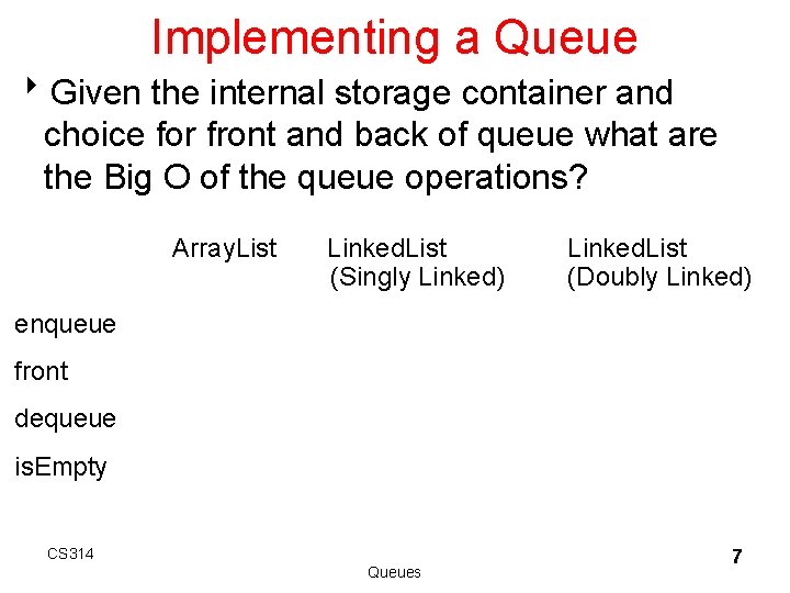 Implementing a Queue 8 Given the internal storage container and choice for front and