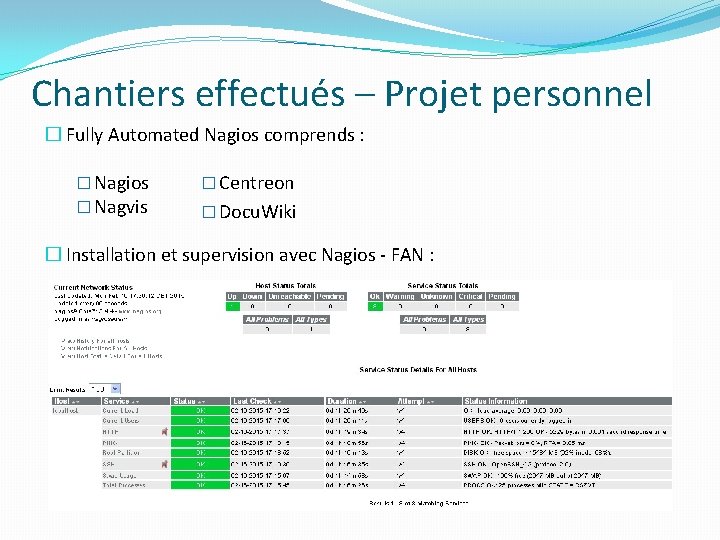 Chantiers effectués – Projet personnel � Fully Automated Nagios comprends : � Nagios � Chantiers effectués – Projet personnel � Fully Automated Nagios comprends : � Nagios �