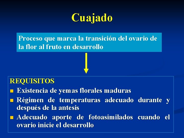 Cuajado Proceso que marca la transición del ovario de la flor al fruto en