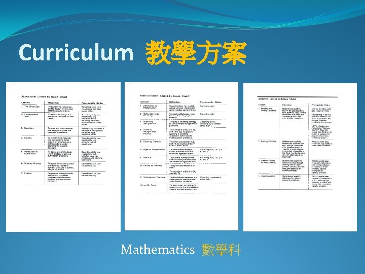 Curriculum 教學方案 Mathematics 數學科 